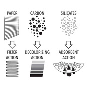 CARTUCCIA MAXI ø=330 h=465 FILTRANTE-DECOLORANTE-ASSORBENTE